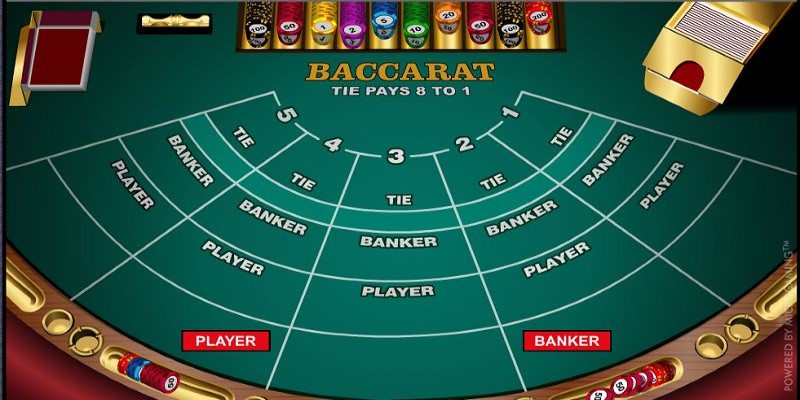Thumb baccarat